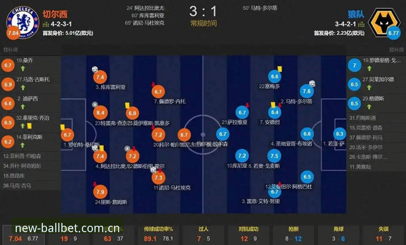 贝博体育中国赛事数据对比深度评测：当"数据控"遇上"选择困难症"